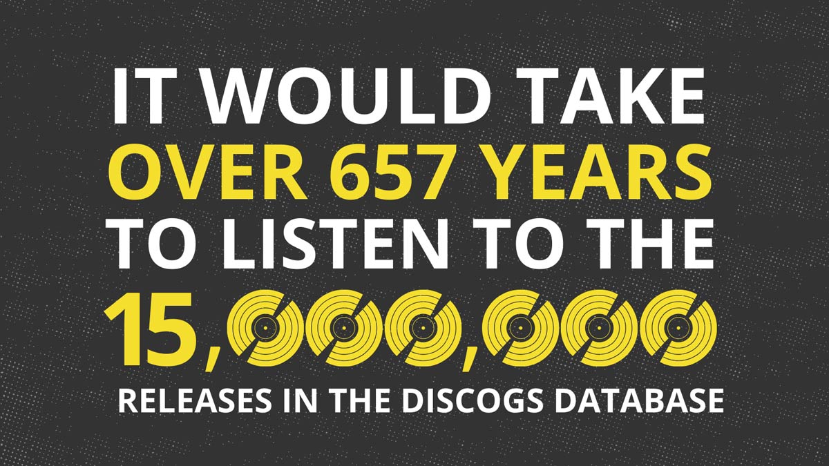 15 Million Releases Added to the Discogs Database
